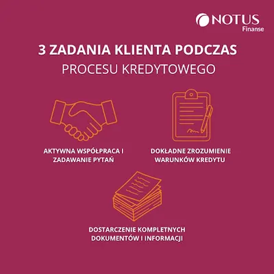 Kamil Hodorowicz Ekspert Finansowy